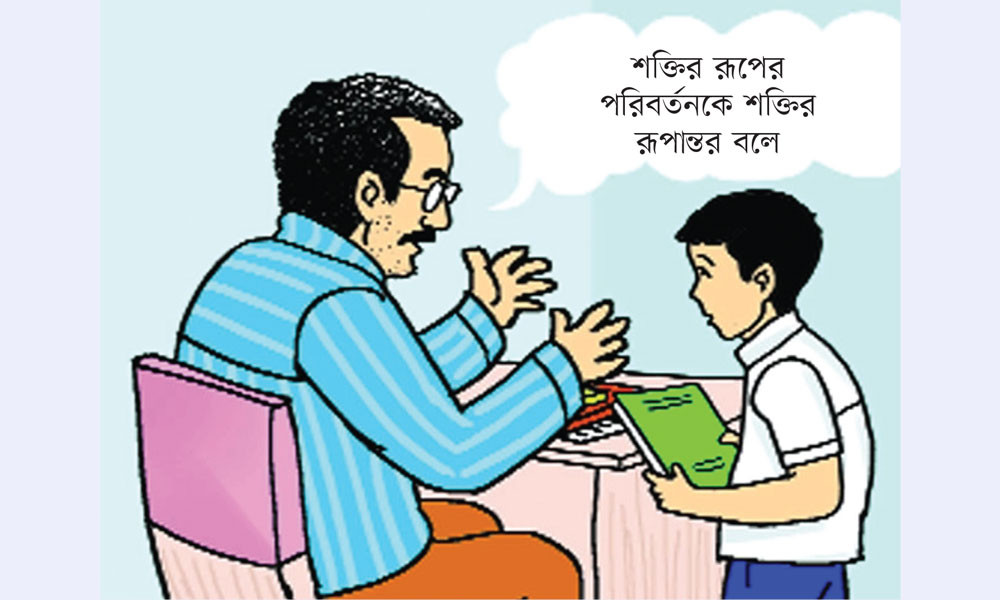 পঞ্চম শ্রেণি : অধ্যায়ভিত্তিক প্রশ্ন প্রাথমিক বিজ্ঞান