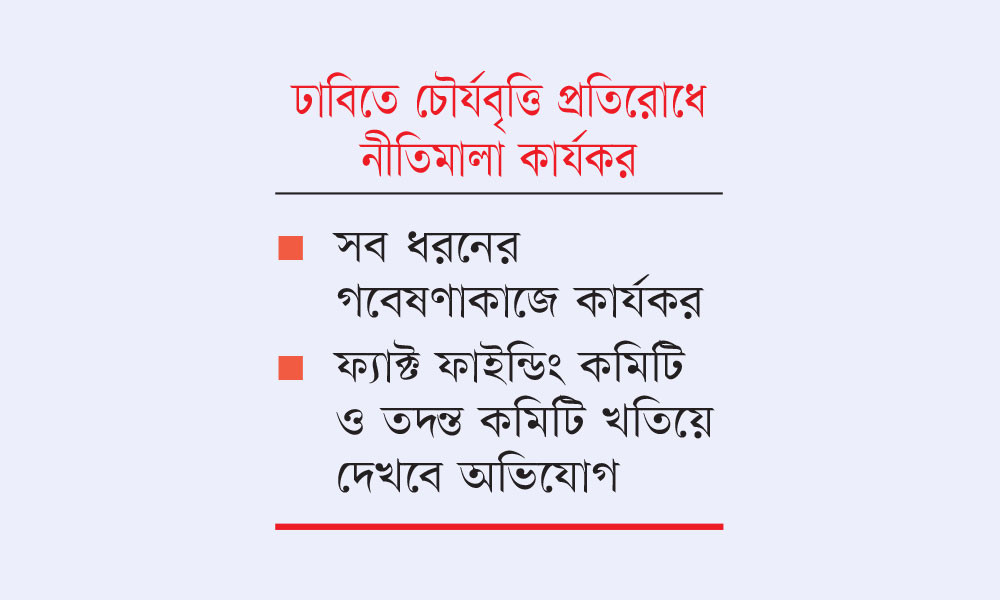 চুরি করলে পেতে হবে কঠিন শাস্তি