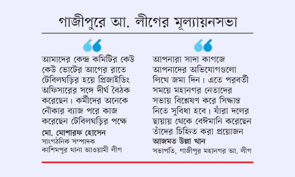 নৌকার ব্যাজ পরে কর্মীরা গোপনে কাজ করেছে টেবিলঘড়ির পক্ষে