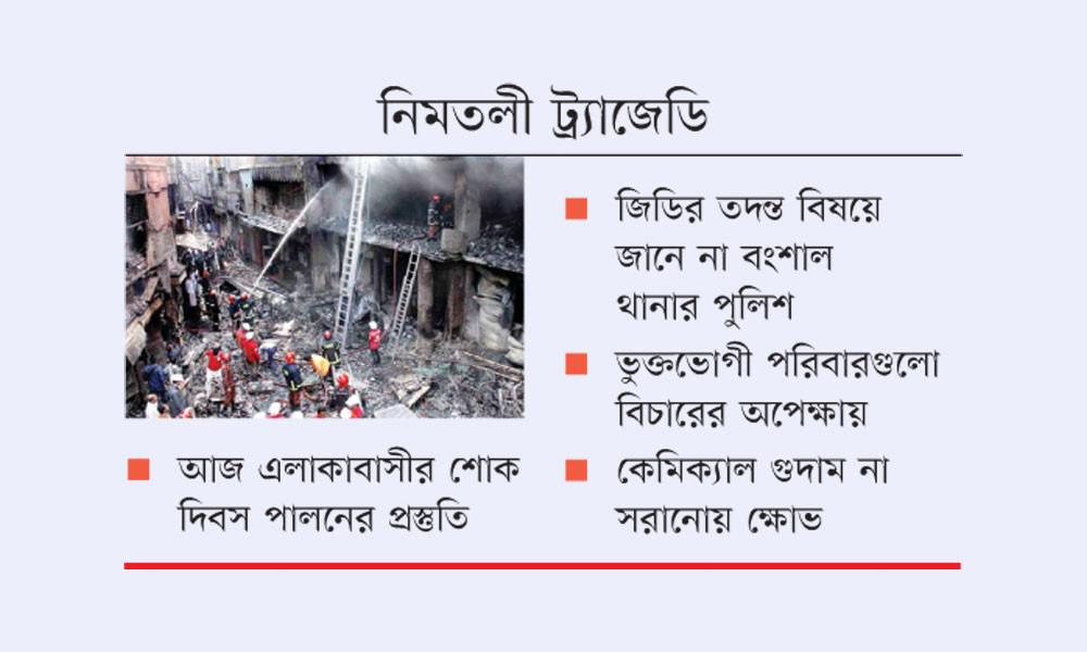 জিডির তদন্তই শেষ হয়নি ১৩ বছরে