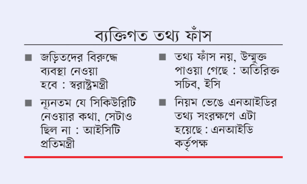 জন্ম-মৃত্যু নিবন্ধন ও ভূমির ওয়েবসাইটের দিকে আঙুল