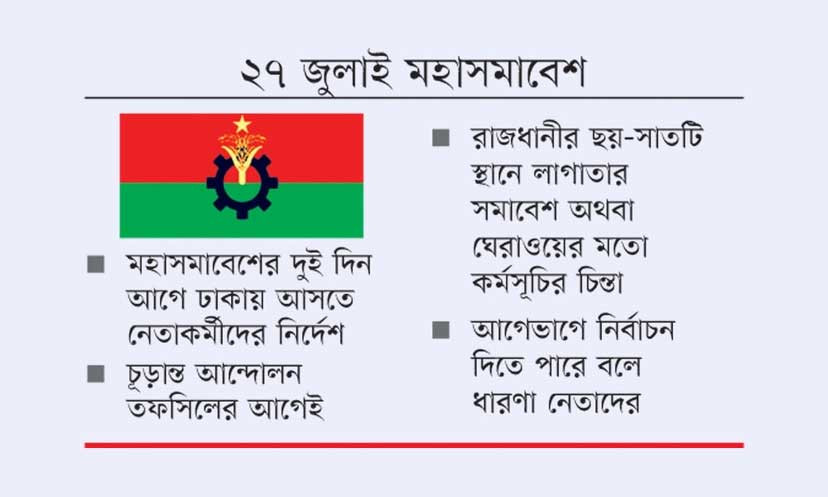 নেতাকর্মীদের ঢাকায় রেখে আন্দোলন চালাবে বিএনপি