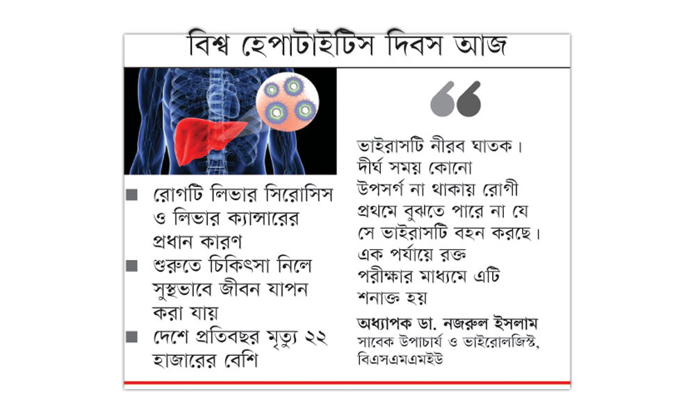 ১০০ জনে চারজনের বেশি হেপাটাইটিস-বি আক্রান্ত