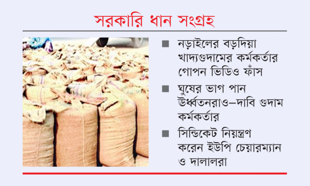 টনপ্রতি এক হাজার টাকা ঘুষ দিতে হয় কৃষকদের