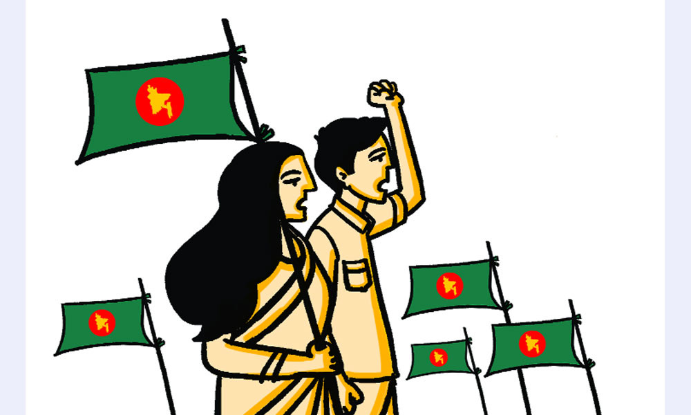নবম ও দশম শ্রেণি : অধ্যায়ভিত্তিক প্রশ্ন : ইংরেজি প্রথম পত্র
