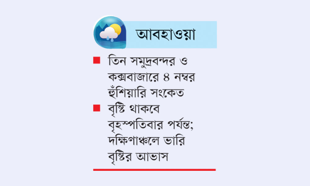 ঘূর্ণিঝড় ‘হামুন’ কাল দুপুরে উপকূল অতিক্রম করবে