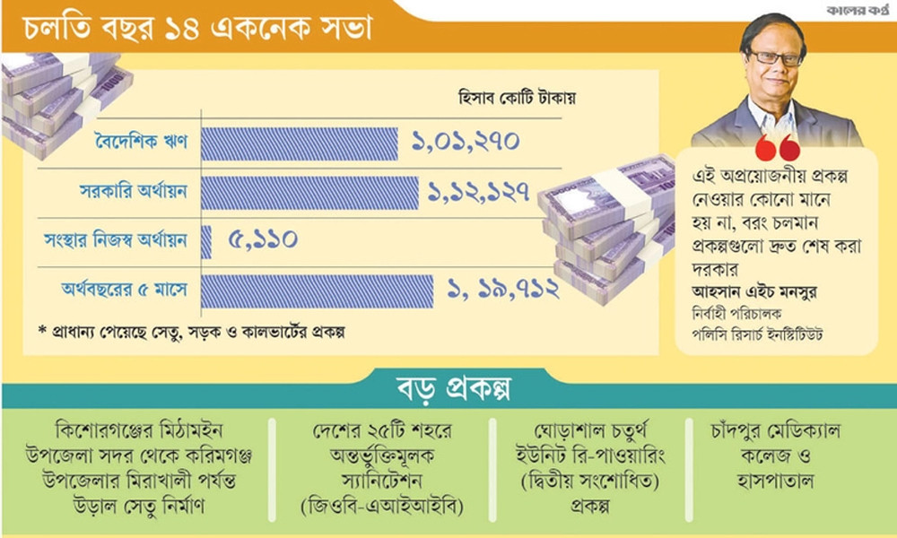 এক বছরে ২ লাখ কোটি টাকার প্রকল্প