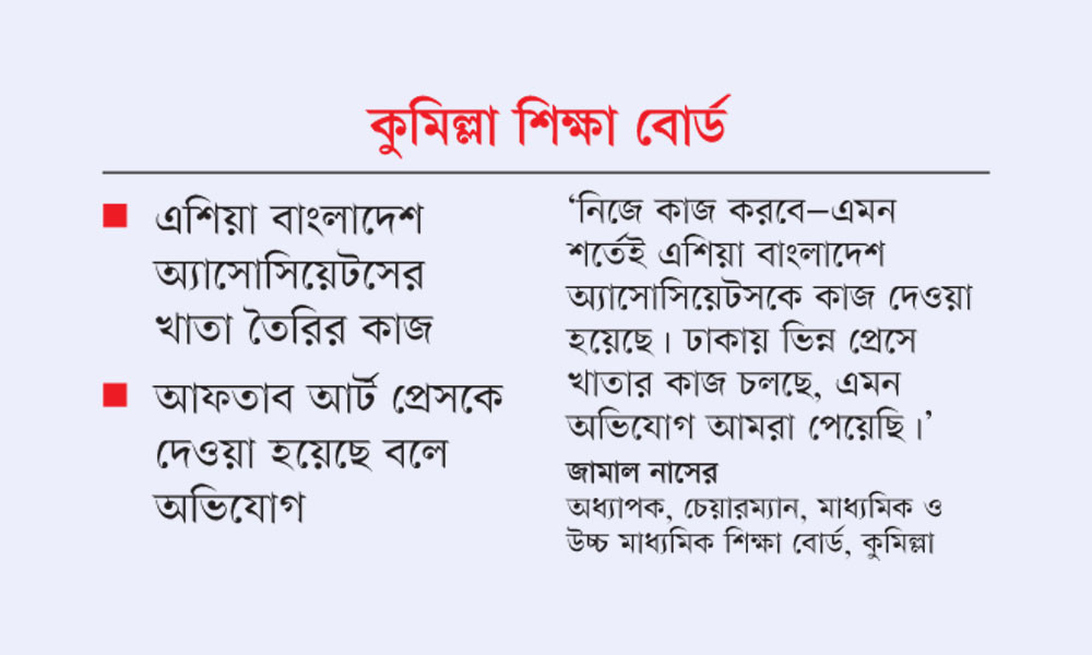 পরীক্ষার খাতার নিরাপত্তা প্রশ্নের মুখে