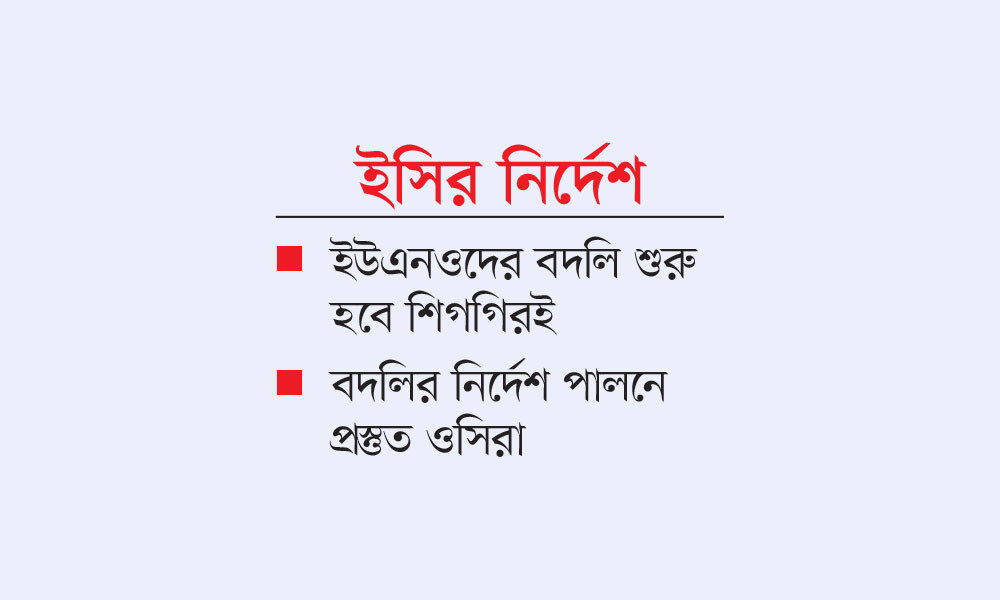 ওসিদের বদলির তোড়জোড়