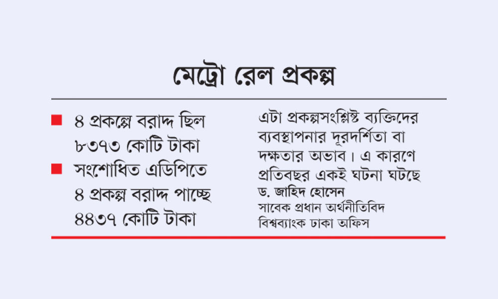 ফেরত যাচ্ছে ৪ হাজার কোটি টাকা