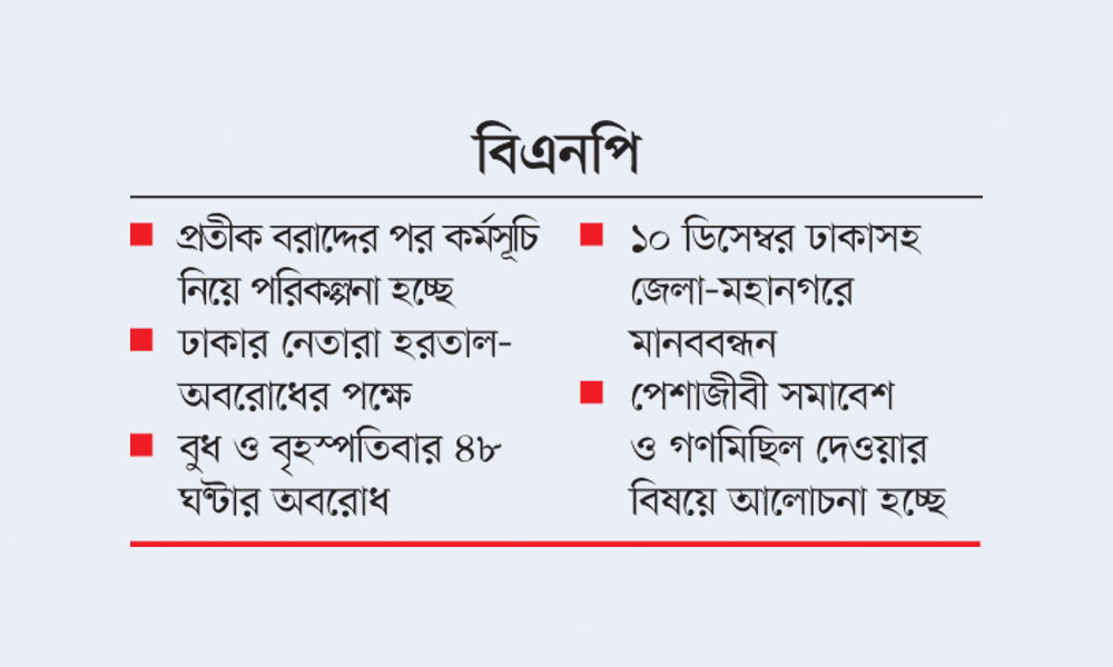 অবরোধের ফাঁকে ভিন্ন কর্মসূচিও