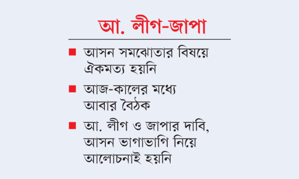 আসন সমঝোতা নিয়ে আলোচনায় রাখঢাক