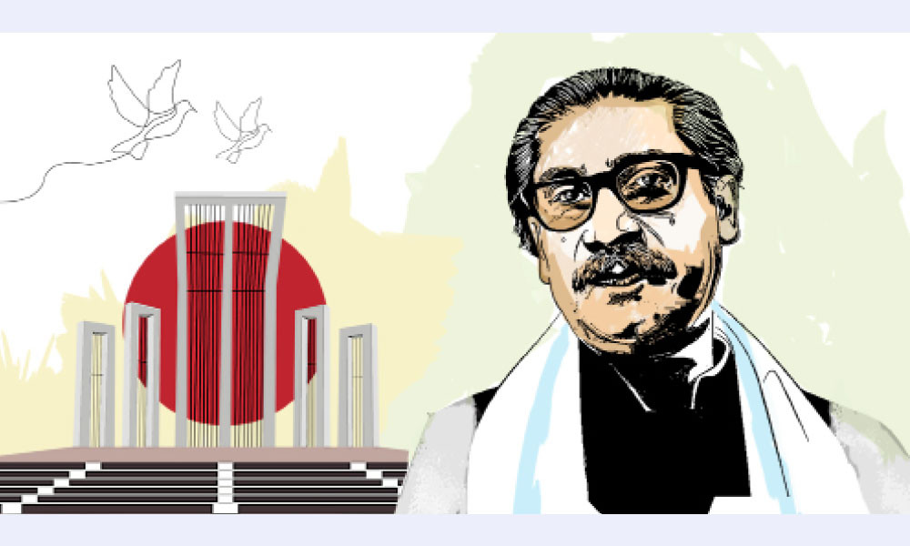 অধ্যায়ভিত্তিক প্রশ্ন : বাংলা প্রথম পত্র
