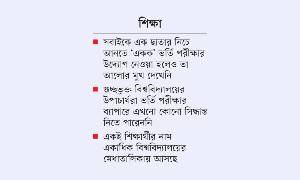 গুচ্ছ ভর্তি পরীক্ষা থেকে বেরিয়ে আসতে চায় ৫ বিশ্ববিদ্যালয়