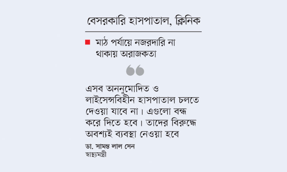 নিবন্ধন ৫০ হাজার, লাইসেন্স ১৫ হাজার