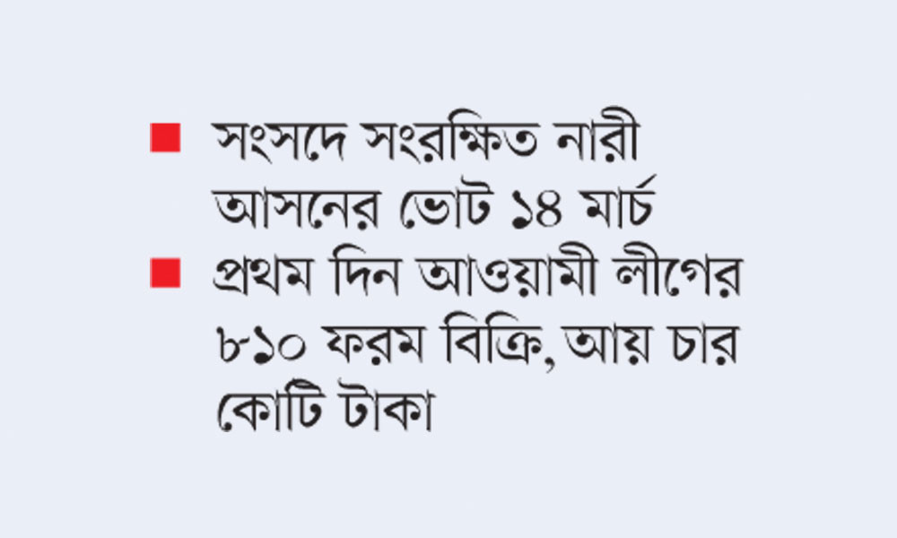প্রথম ধাপের উপজেলা নির্বাচন ৪ মে