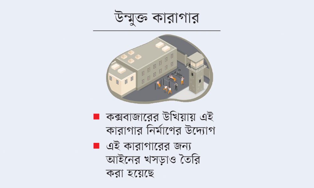 যে কারাগারে ছুটি পাবেন বন্দিরা, সুকর্মে দণ্ড মাফ