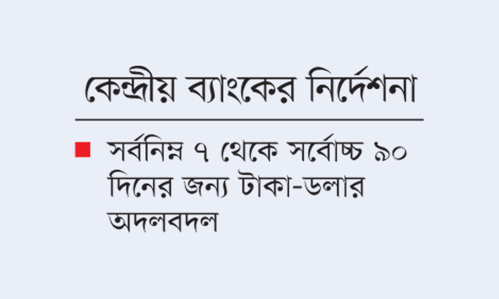 সংকট কাটাতে টাকা ও ডলারের  অদলবদল পদ্ধতি চালু