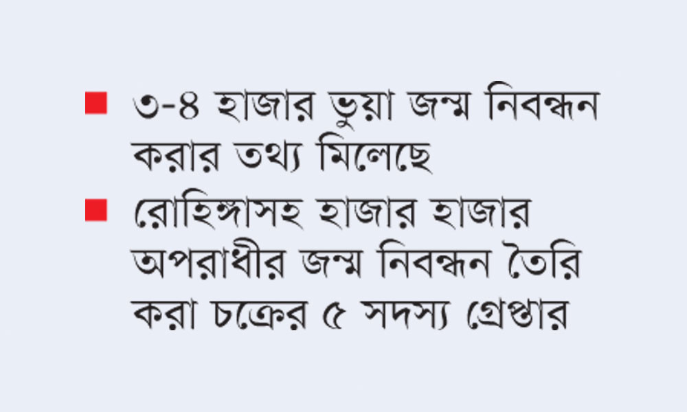 ৩০ হাজার টাকায় রোহিঙ্গা হচ্ছে বাংলাদেশি!