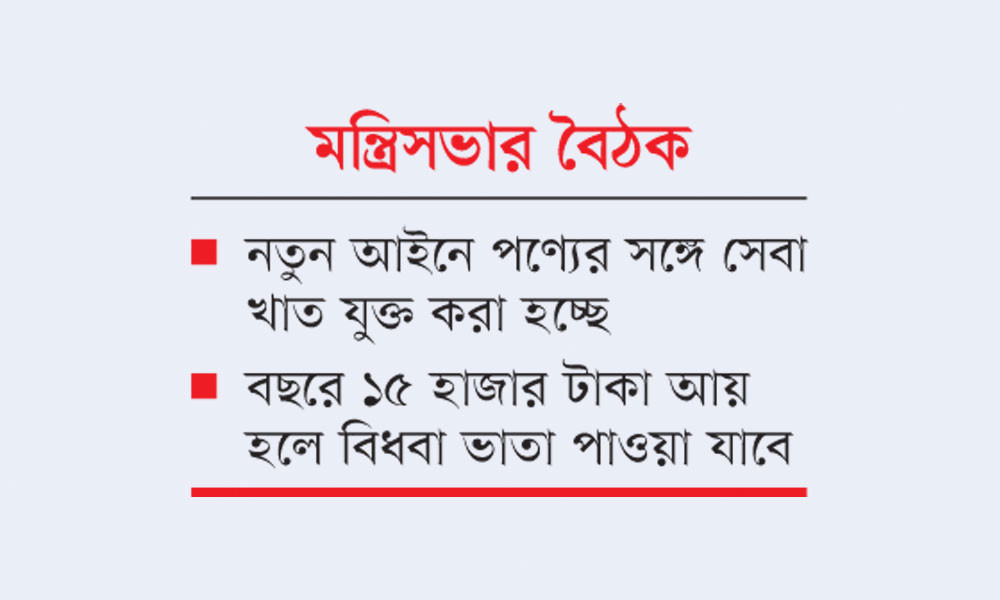 ৭৫ বছর পর আমদানি ও রপ্তানির নতুন আইন