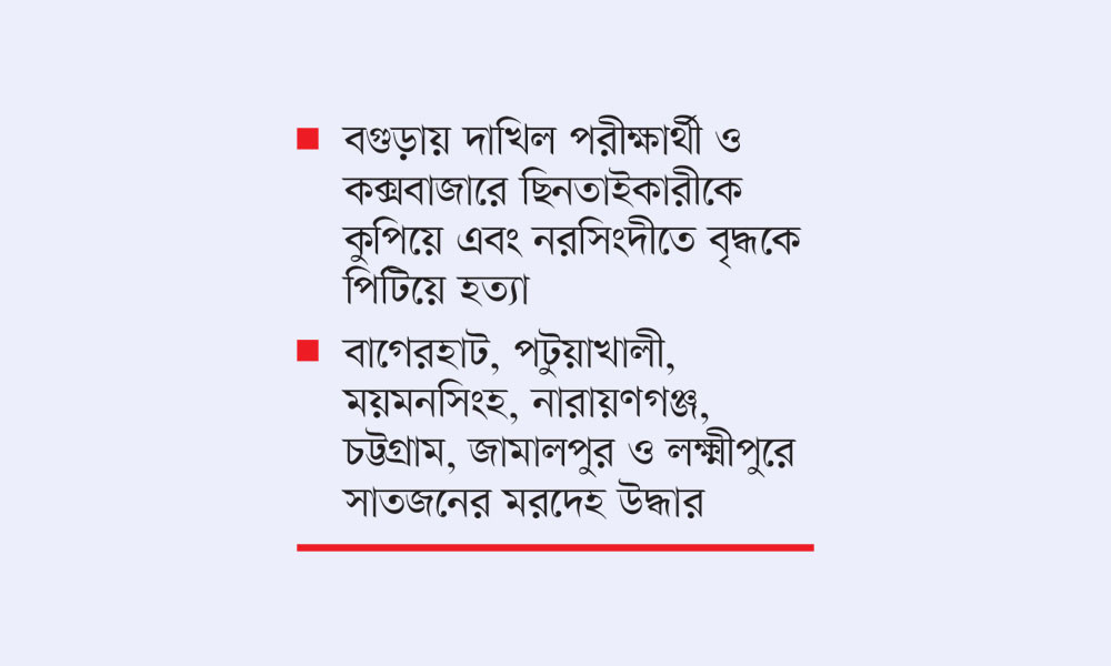 কুষ্টিয়ায় জাসদ ছাত্রলীগ নেতাকে কুপিয়ে হত্যা