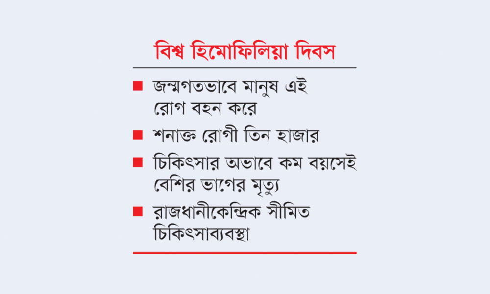 শনাক্তের বাইরে ৮২% রোগী