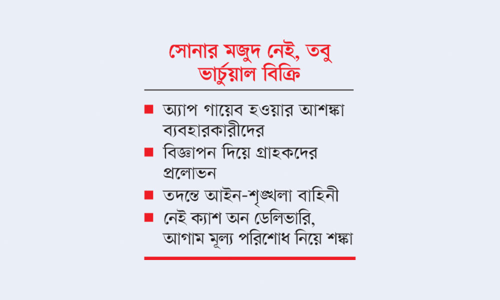 ‘গোল্ড কিনেন’ অ্যাপের আড়ালে প্রতারণার ছক