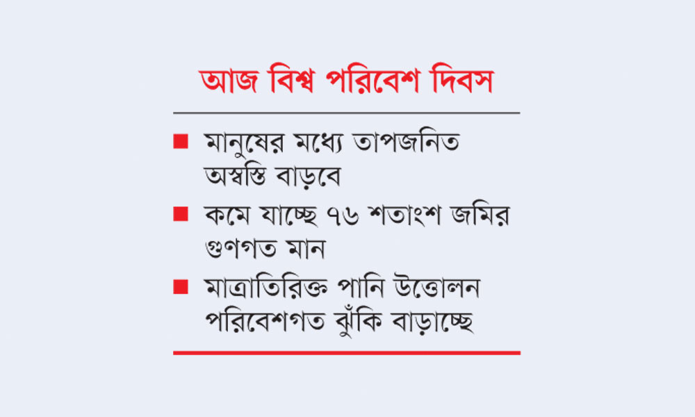 নতুন করে খরার ঝুঁকিতে উপকূলীয় ও মধ্যাঞ্চল