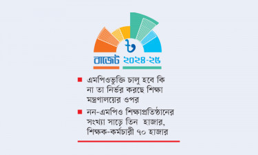 নতুন শিক্ষাপ্রতিষ্ঠান এমপিওভুক্তিতে বরাদ্দ থাকছে ২৫০ কোটি টাকা