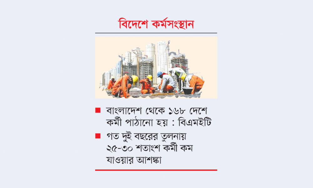 ১৬২ দেশে যাচ্ছেন নামমাত্র কর্মী