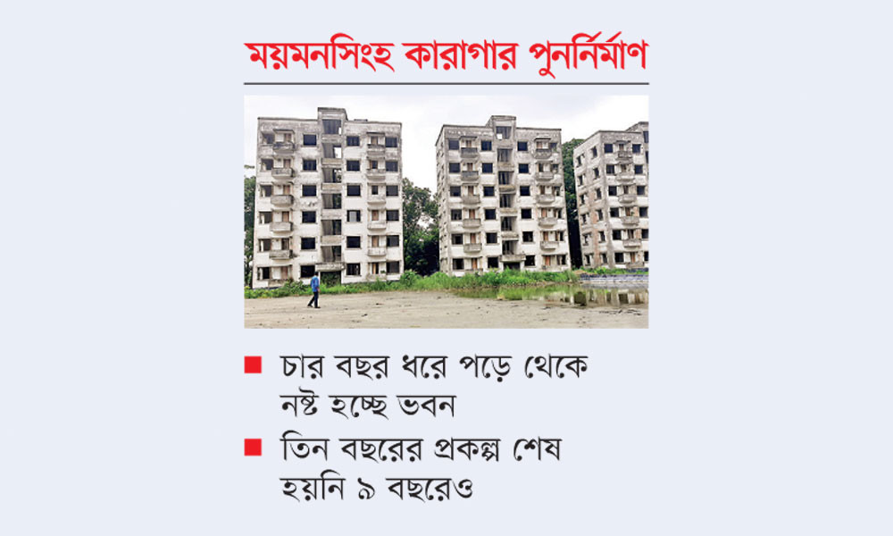 ফাঁকা পড়ে আছে নতুন ভবন চুরি হচ্ছে দরজা-জানালা