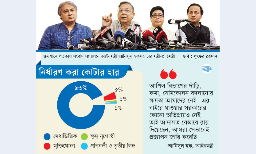 সব গ্রেডে মেধায় ৯৩% চাকরি