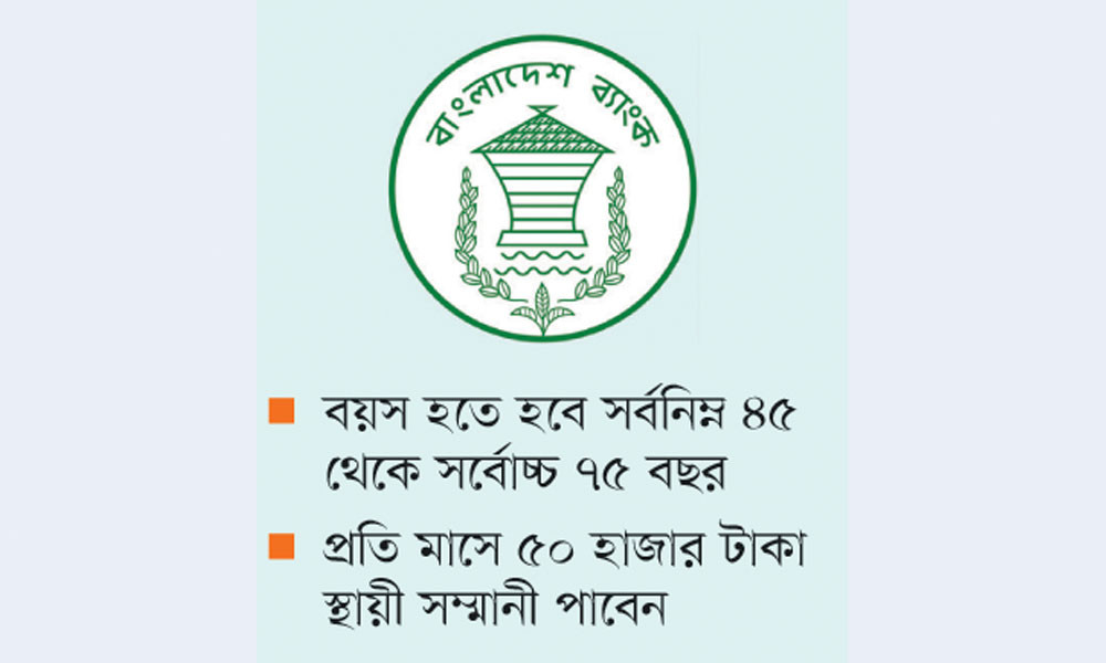 ব্যাংকের স্বতন্ত্র পরিচালক নিয়োগের শর্ত শিথিল