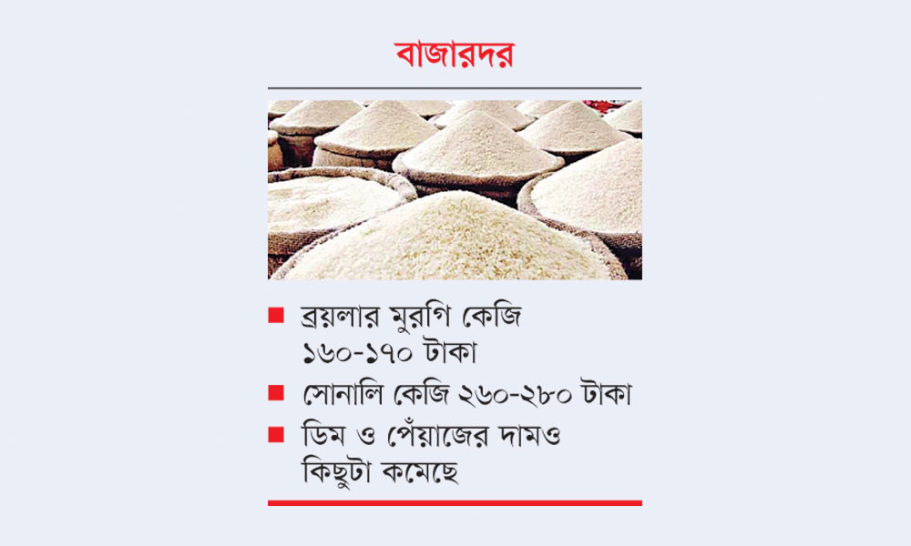 অভিযানেও কমছে না চালের দাম, স্বস্তি মুরগির বাজারে