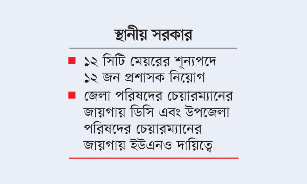 এক দিনেই ১২ সিটি মেয়রসহ ১৮৭৬ জনপ্রতিনিধি অপসারণ