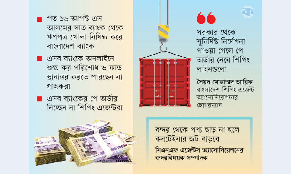 ৯ ব্যাংকের পে অর্ডার নিয়ে এখন বিপাকে ব্যবসায়ীরা!