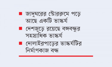 বঙ্গবন্ধুর ভাস্কর্য নির্মাণে অনিয়ম-দুর্নীতি