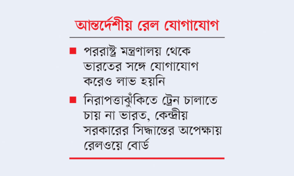 এখনই ট্রেন চালাতে চায় না ভারত