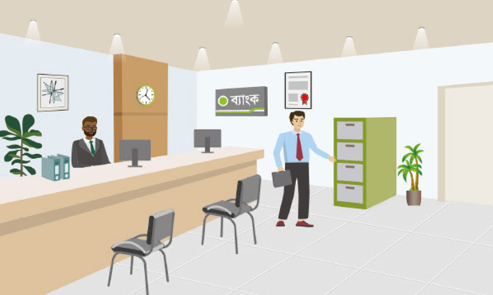ফিন্যান্স ও ব্যাংকিং : এসএসসি প্রস্তুতি ২০২৫