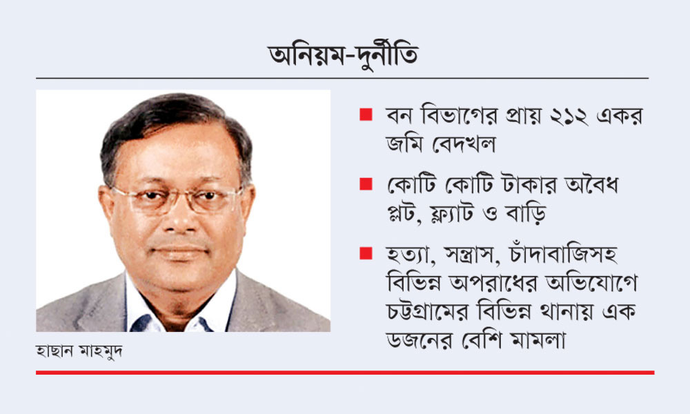 হাছানের বেপরোয়া দখলবাজি