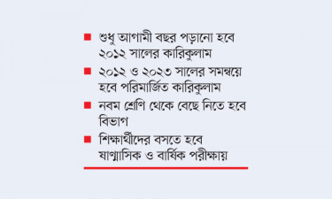 ২০২৬ সাল থেকে পরিমার্জিত শিক্ষাক্রম