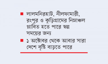 দিনভর থেমে থেমে বৃষ্টি জলাবদ্ধতায় ভোগান্তি