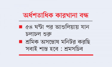 শিল্পাঞ্চলে অস্থিরতার মূলে ‘নিয়ন্ত্রণ লড়াই’