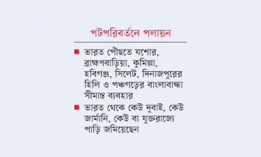 আ. লীগ নেতা বেশির ভাগই ভারতে, কেউ বা দূর দেশে