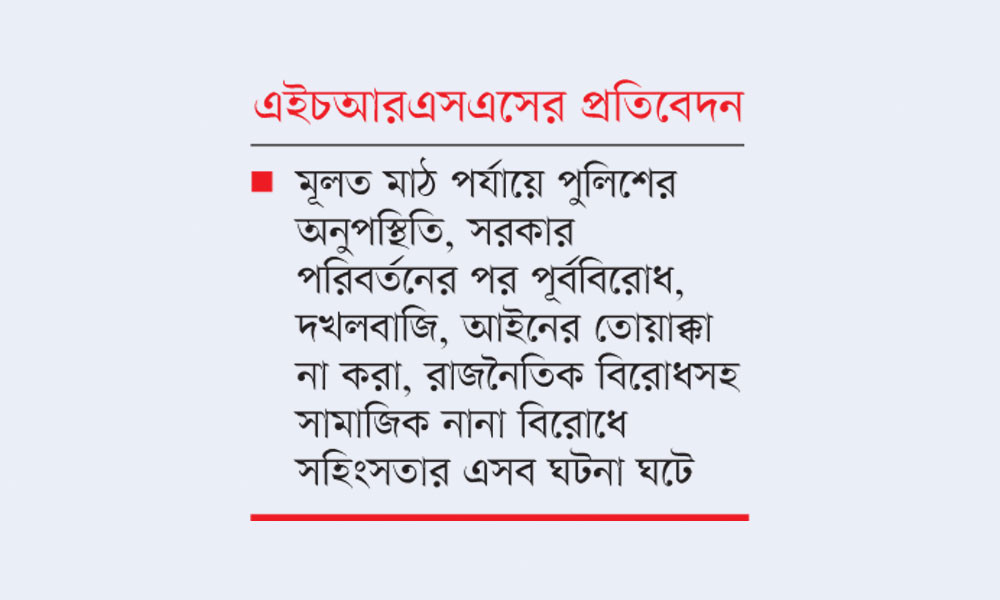 দুই মাসে সহিংসতায় নিহত ৬২৫