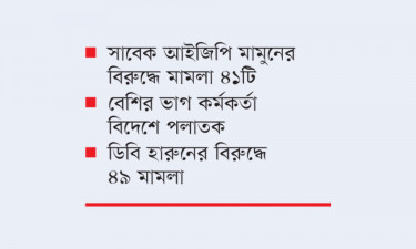 পলাতক ১৮৭ পুলিশের বিরুদ্ধে বিভাগীয় মামলার প্রস্তুতি