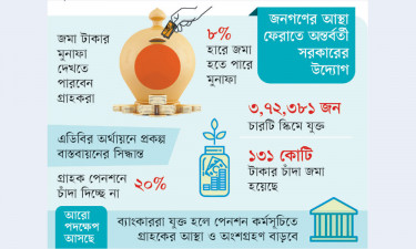 সর্বজনীন পেনশন স্কিমে আসছেন ব্যাংককর্মীরা
