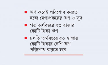 নিষ্ফলা মেগাপ্রকল্পে ঋণের চাপ