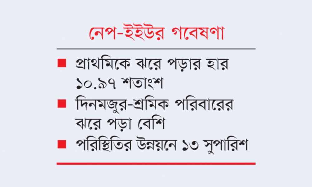 প্রাথমিকের ২৬.৫৭% চলে যায় মাদরাসায়