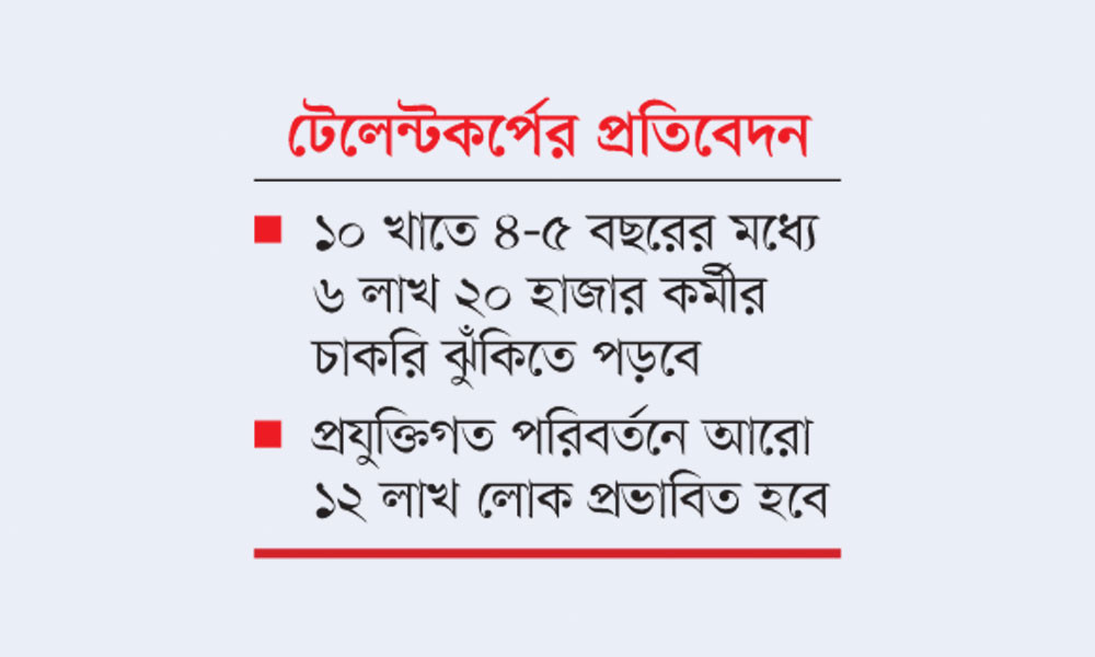 মালয়েশিয়ায় ৬ লাখ কর্মী চাকরি হারাতে পারেন দক্ষতার অভাবে